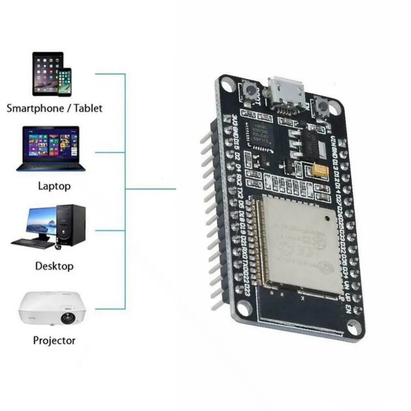 Nincs szín - ESP32s SUNLEPHANT fejlesztői kártya modul Vezeték nélküli WiFi Bluetooth kétmagos CPU Expressz szállítás