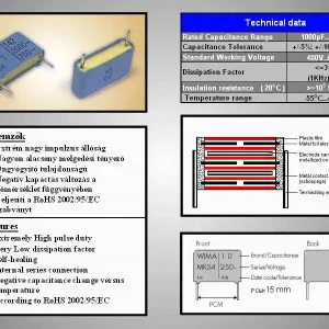 Népszerű Kondenzátor 1.4nF 2000V Polypropilén
