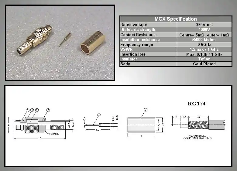 Legjobb ár MMCX apa-dugó ( krimpelhető RG174) 50Ohm