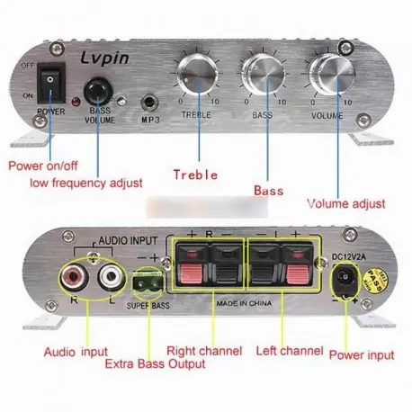 Gyors szállítás 20W 12V Mini Hi-Fi erősítő Booster rádió MP3 sztereó autó motorkerékpár ha
