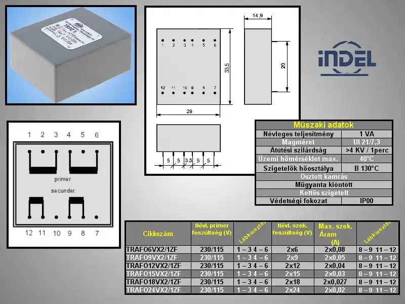 Legjobb ár TRAFO 2x115VAC / 2x6VAC 2x0.08A 1.0VA