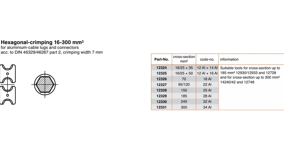 Présbetét/Alu hatszög 95/120mm²2 12750 Exkluzív ajánlat