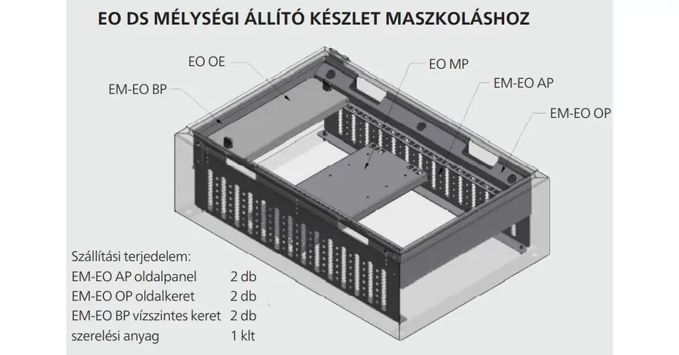 Lemezszekrény EAE O 700*500*200mm maszkoló keret Szuper akció