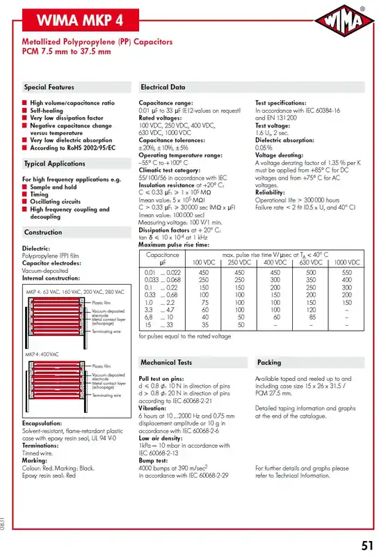 Kiárusítás Kondenzátor 680nF 630V 10% Polypropilén RM-27.5