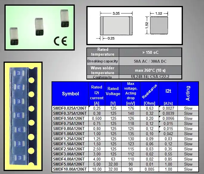 SMD olvadó biztosíték 3A 3,5x1,52mm lassú Akciós ár