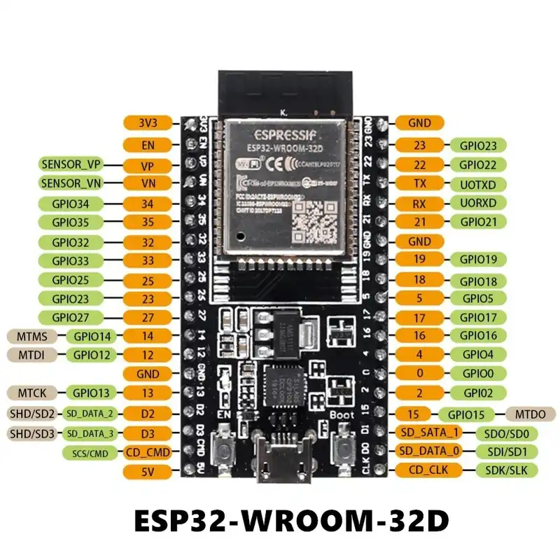 Vedd meg online Esp32-wroom-32d - ESP32-DevKitC alaplap ESP32 fejlesztőkártya ESP32-WROOM-32D ESP32-WROOM-32U Arduino számára